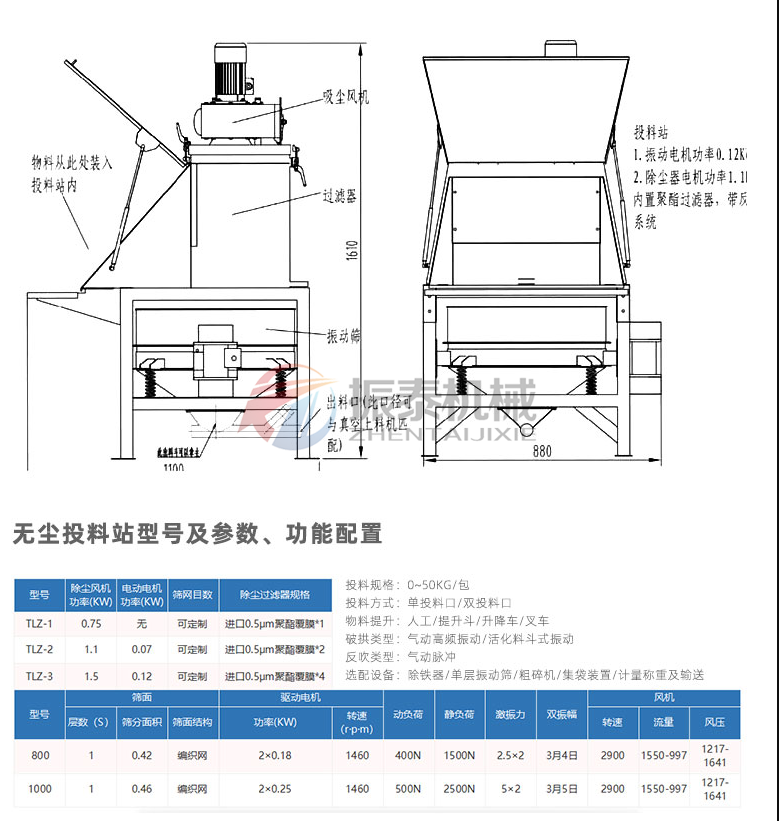 抗菌肽人工小袋無塵投料站直排振動篩技術參數