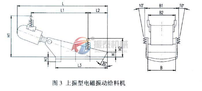 電磁振動(dòng)給料機(jī)