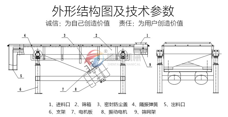 石墨粉振動篩